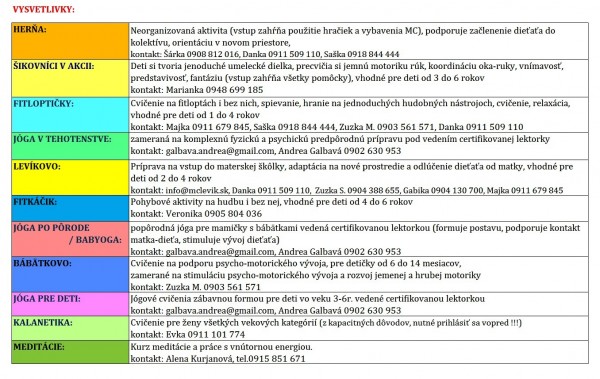 Vysvetlivky k rozvrhu 07 09 15 po uprava