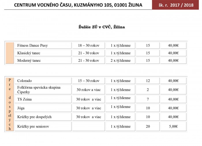 kruzky cvc 2017 5