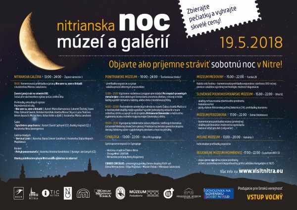 noc muzei nitra