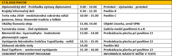 Screenshot 2018 08 11 Tlacova sprava AGROKOMPLEX 2018 pdf1