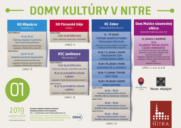 DK v Nitre januar