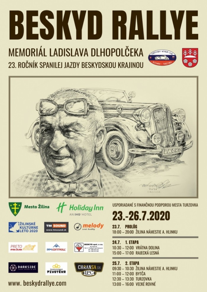 beskyd rallye 2020