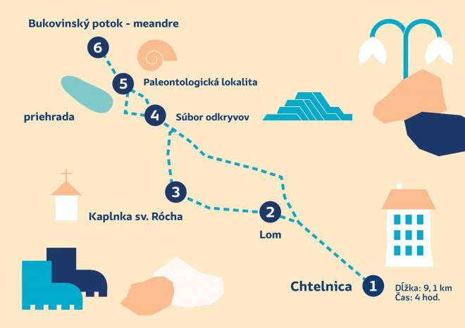 mapa chtelnica