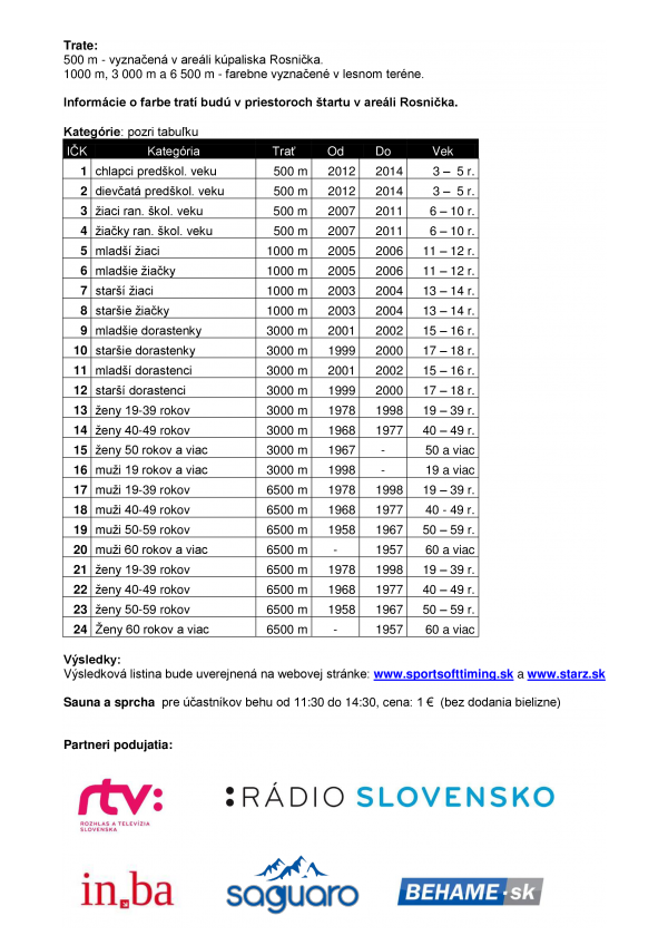 Bratislavsky cross propozicie 2017 2