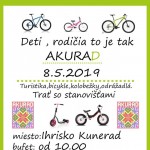 Cyklo program pre deti a rodicov v obci Kunerad