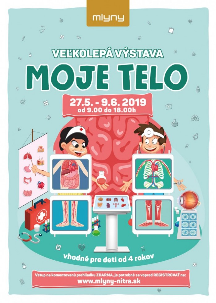 moje telo