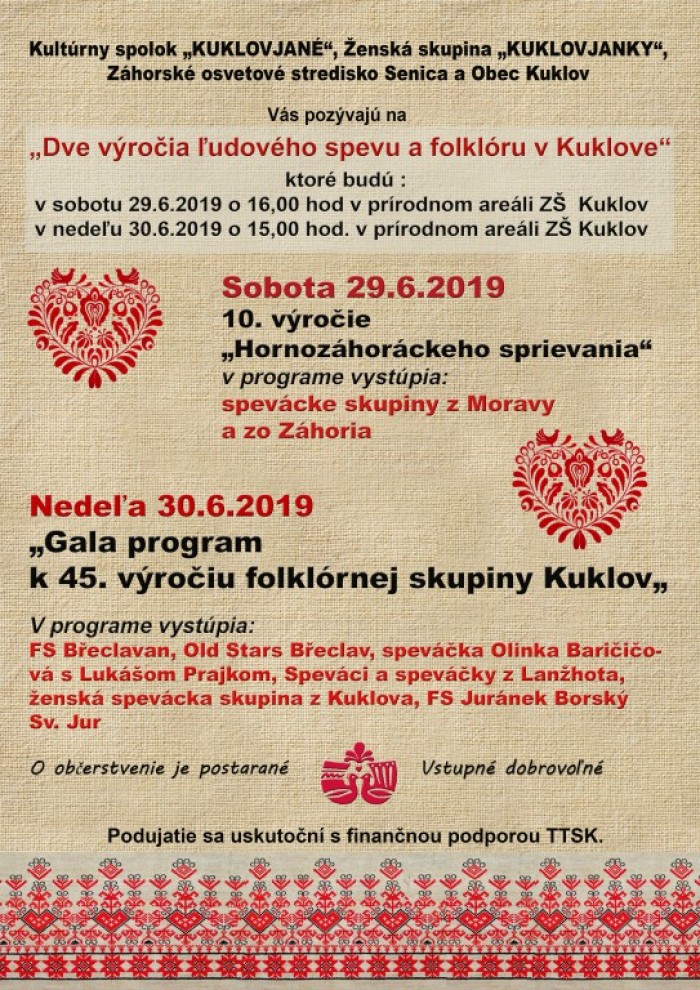 zos kukovjane 2019