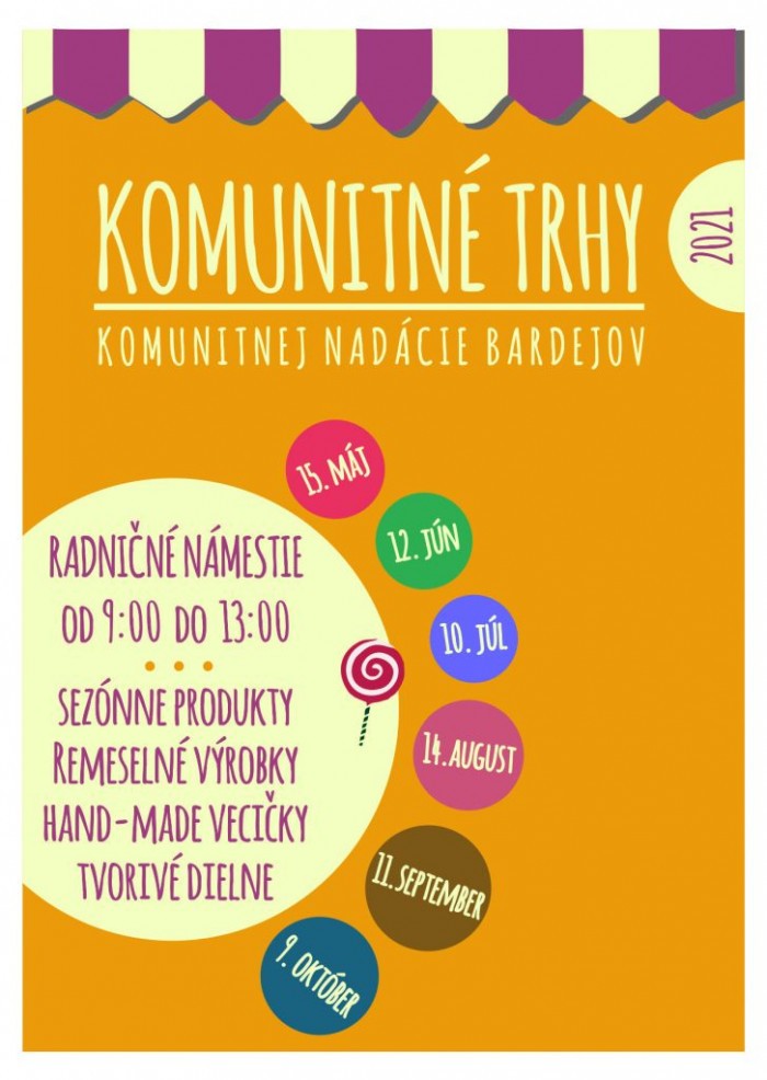 komunitne trhy