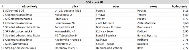 skoly23b