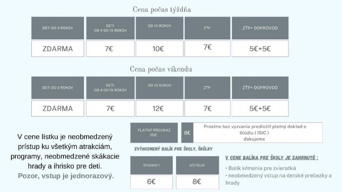 pantera vstup